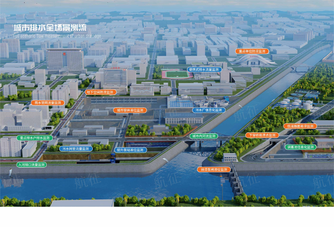 水务全场景图片.png