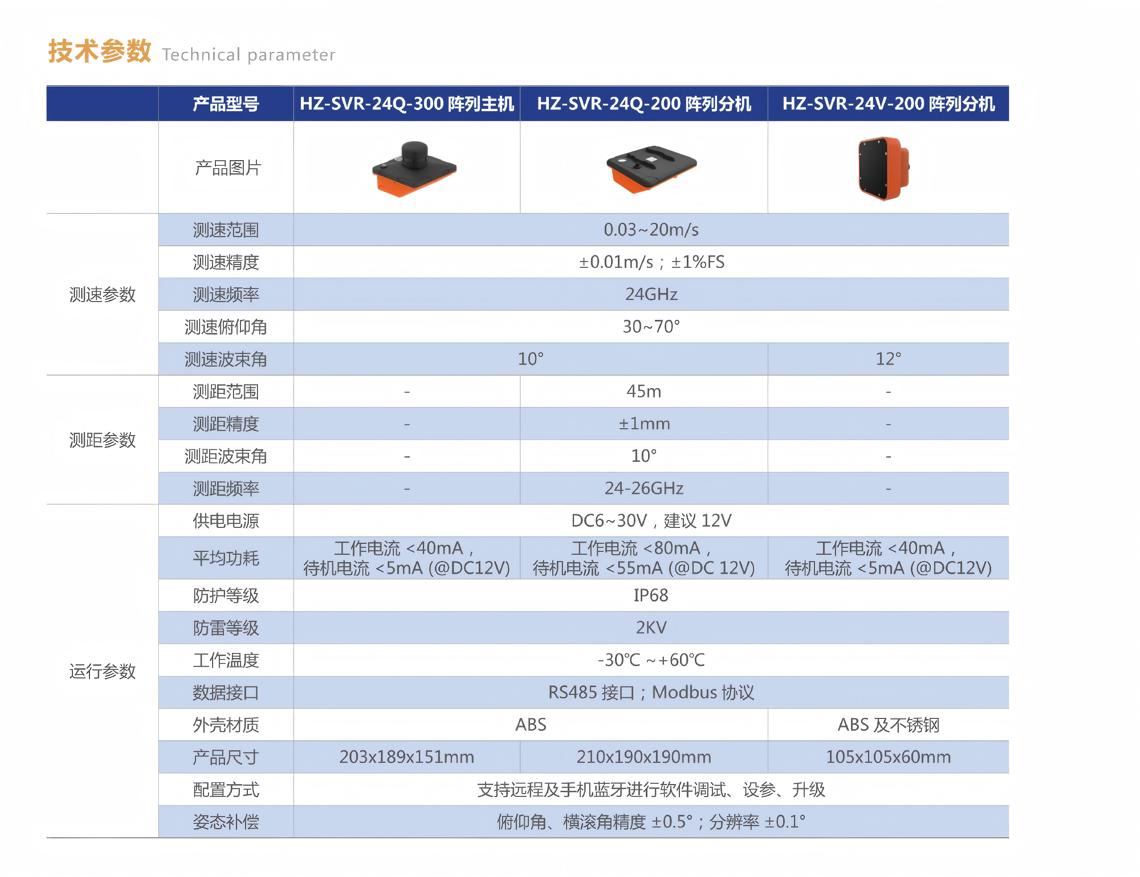 航征产品手册（全）_18.png