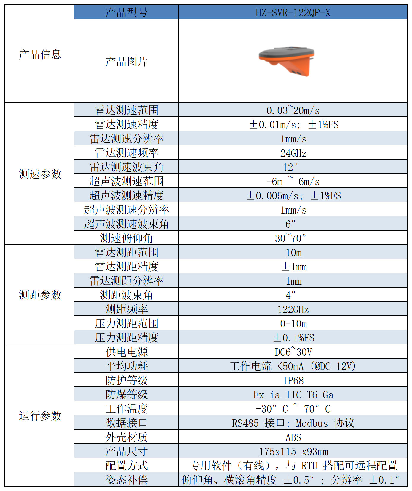 雷超风_Sheet1.png
